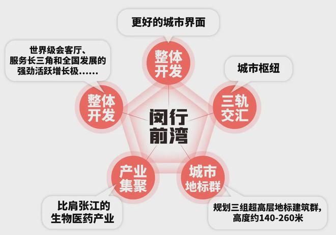 南宫娱乐注册网站【】中邦铁修花语前湾售楼处房价_价钱_楼盘地方_户型南宫28